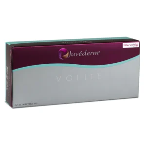 How Long Does Juvederm Last