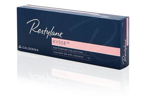 how long does restylane kysse last